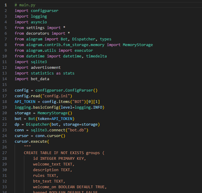 Telegram code